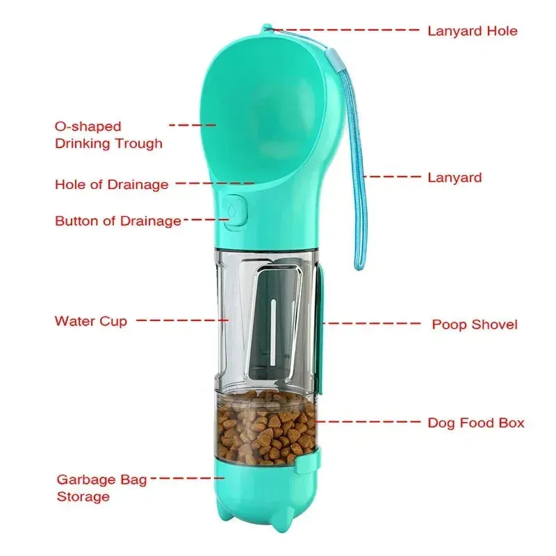 4-in-1 Portable Pet Water Bottle & Feeder with Poop Dispenser