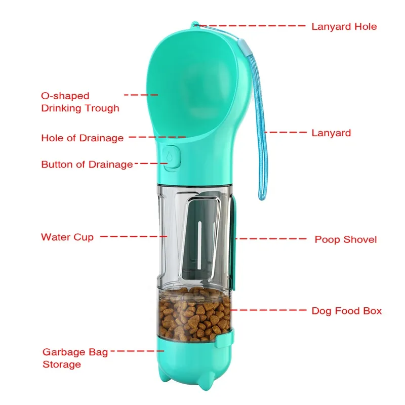 Best and Perfect Dog Water Bottle 3 In 1 Portable Drinking Water Bottle