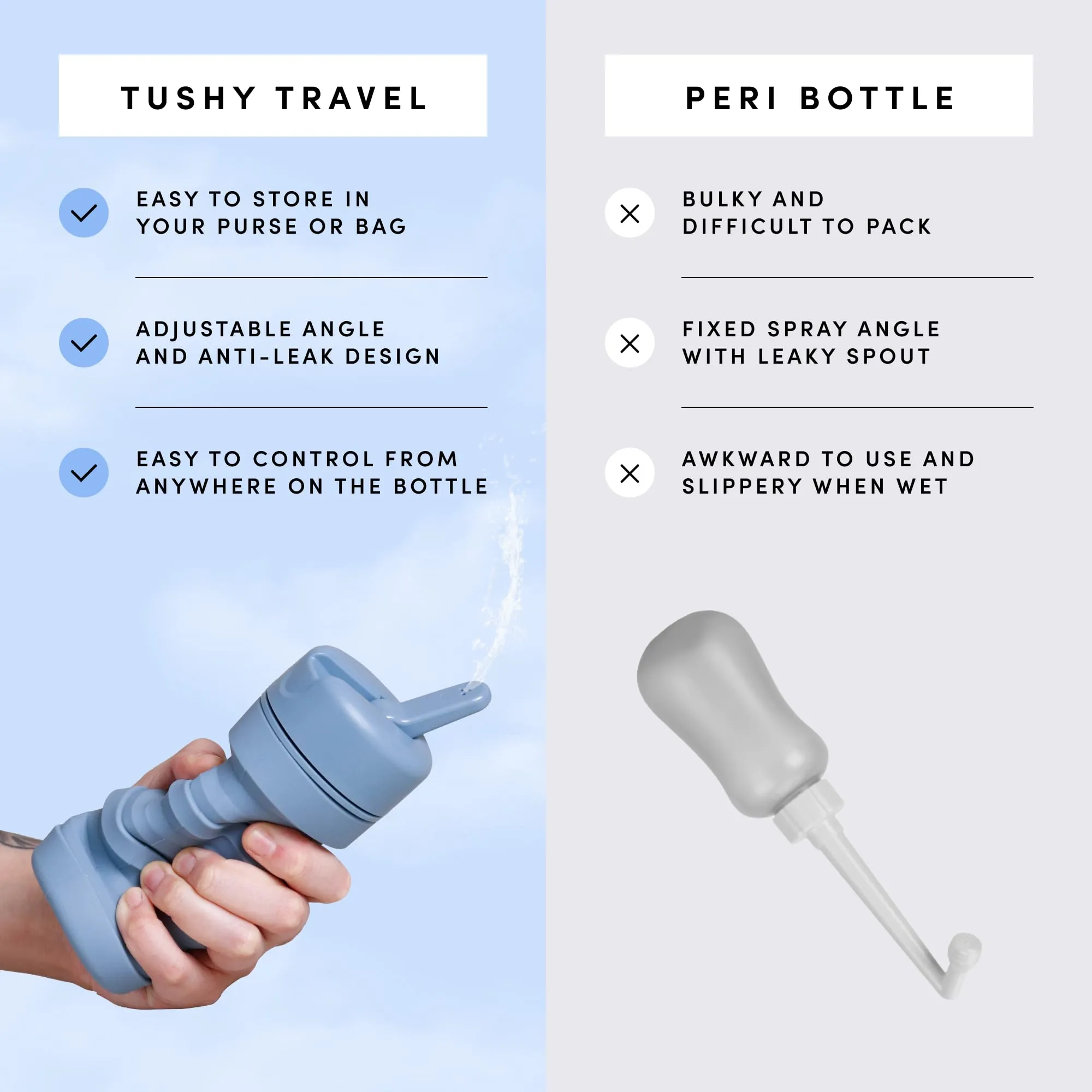 TUSHY Travel Bidet - Collapsible Bottle, Ergonomic Grip, Strong Stream & Spray for Optimal Cleaning