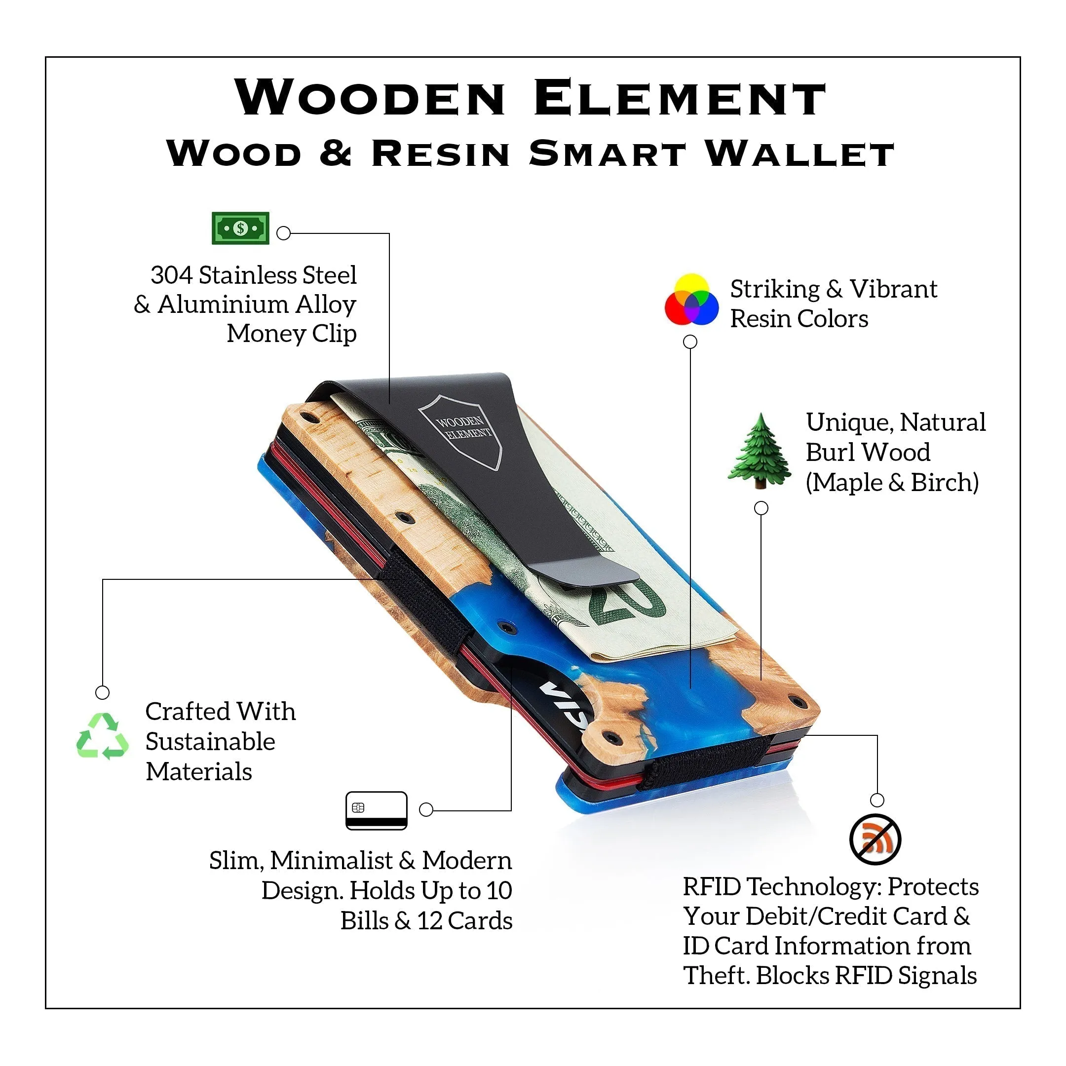 Wood and Resin Smart Wallet (Fluorescent Green   Blue)